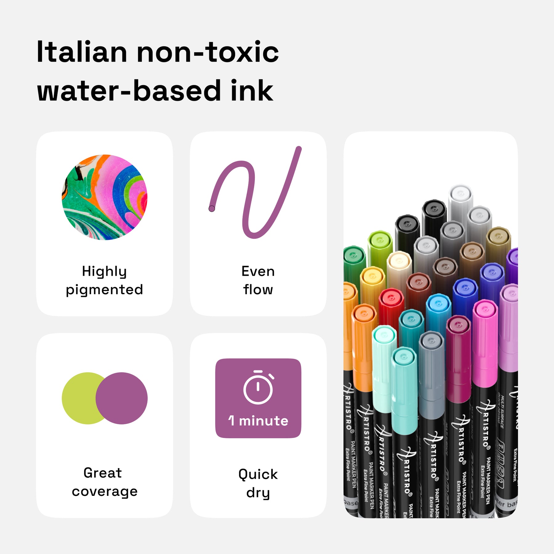 Extra Fine Tip Acrylic Paint Pens: 30 Ultra Fine Acrylic Paint